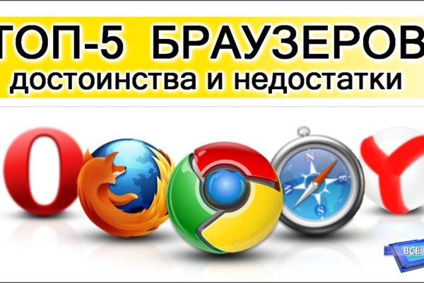 Как в меге отправить фото в сообщении